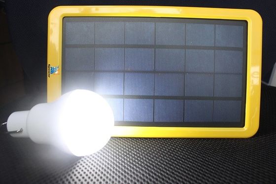 GPOWER CE Small Solar Panel Kits Unlimited Energy for home
